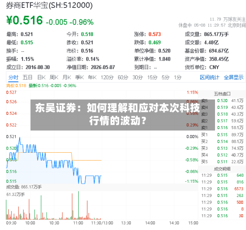 东吴证券:如何理解和应对本次科技行情的波动?-第2张图片