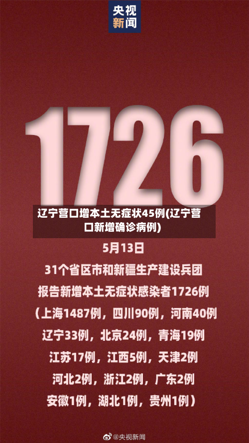 辽宁营口增本土无症状45例(辽宁营口新增确诊病例)
