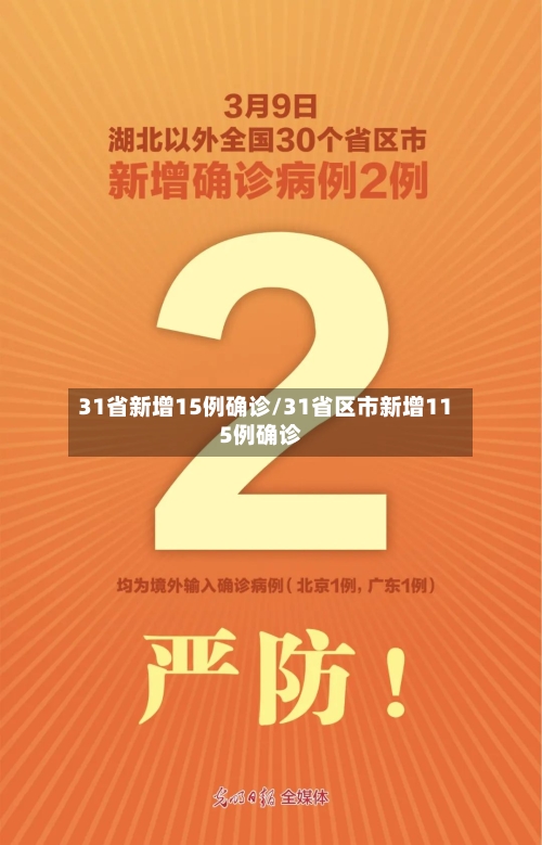 31省新增15例确诊/31省区市新增115例确诊-第2张图片