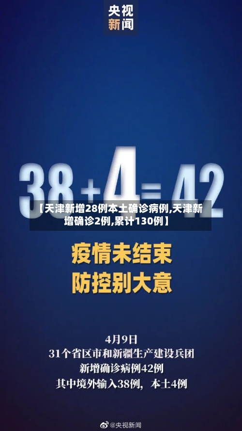 【天津新增28例本土确诊病例,天津新增确诊2例,累计130例】
