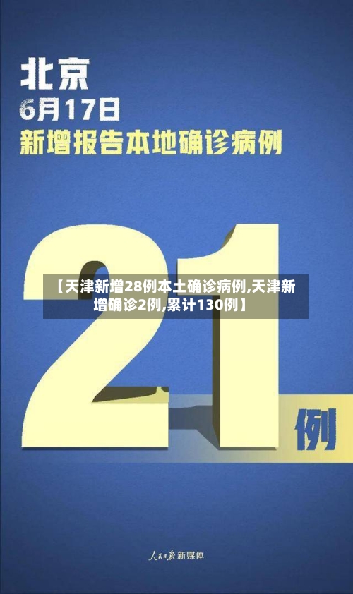 【天津新增28例本土确诊病例,天津新增确诊2例,累计130例】-第3张图片