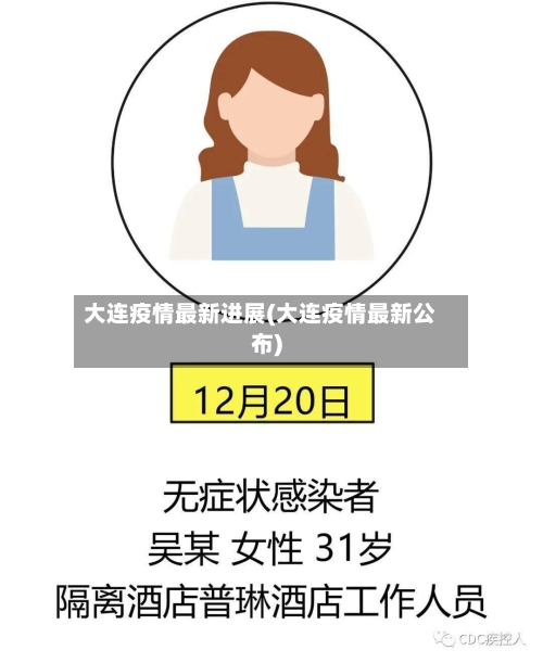 大连疫情最新进展(大连疫情最新公布)