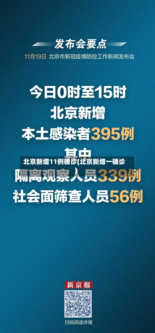 北京新增11例确诊(北京新增一确诊)-第3张图片