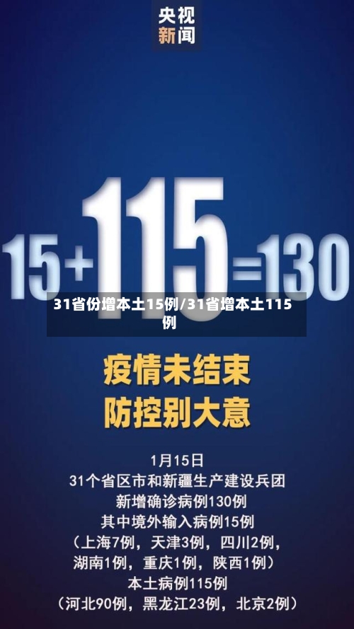 31省份增本土15例/31省增本土115例