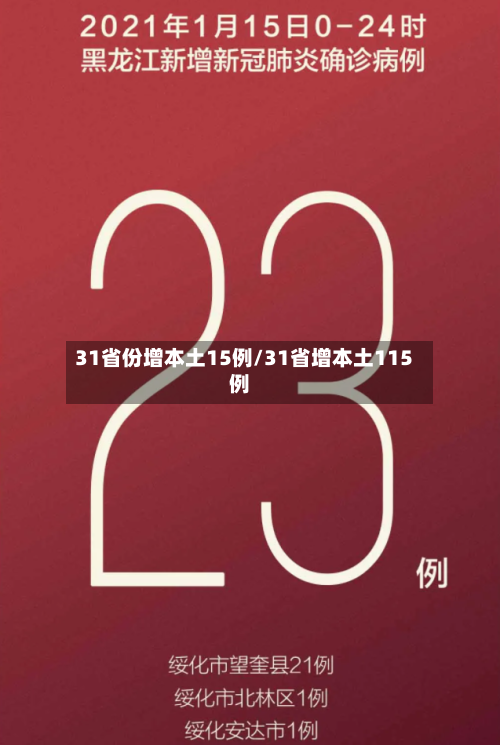 31省份增本土15例/31省增本土115例-第2张图片