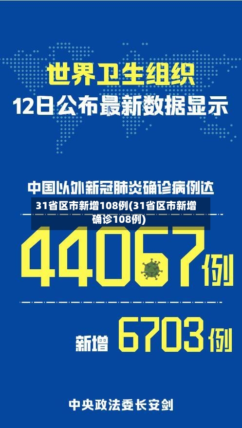 31省区市新增108例(31省区市新增确诊108例)