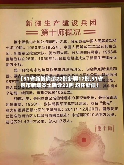 【31省新增确诊22例新疆17例,31省区市新增本土确诊23例 均在新疆】-第3张图片
