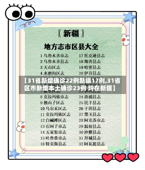 【31省新增确诊22例新疆17例,31省区市新增本土确诊23例 均在新疆】