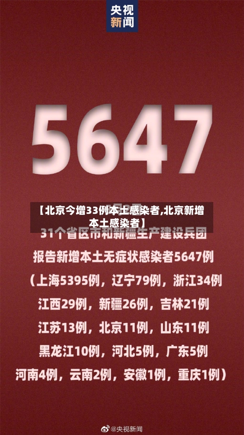 【北京今增33例本土感染者,北京新增本土感染者】-第2张图片