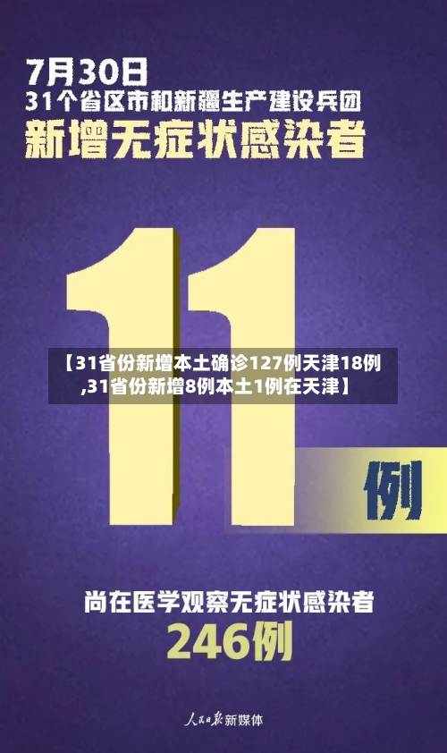 【31省份新增本土确诊127例天津18例,31省份新增8例本土1例在天津】-第3张图片