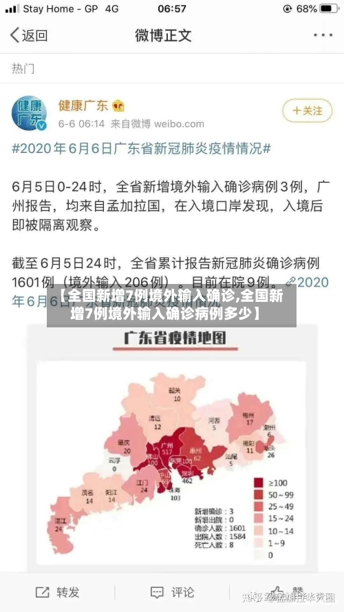 【全国新增7例境外输入确诊,全国新增7例境外输入确诊病例多少】-第2张图片
