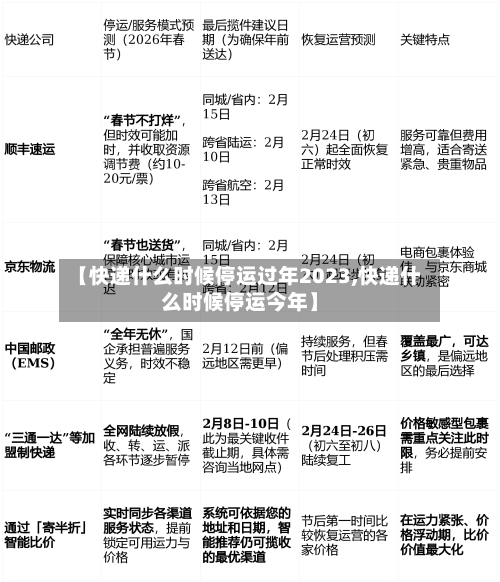 【快递什么时候停运过年2023,快递什么时候停运今年】