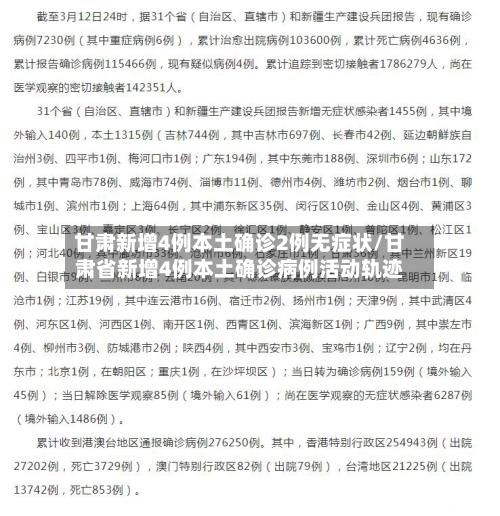 甘肃新增4例本土确诊2例无症状/甘肃省新增4例本土确诊病例活动轨迹