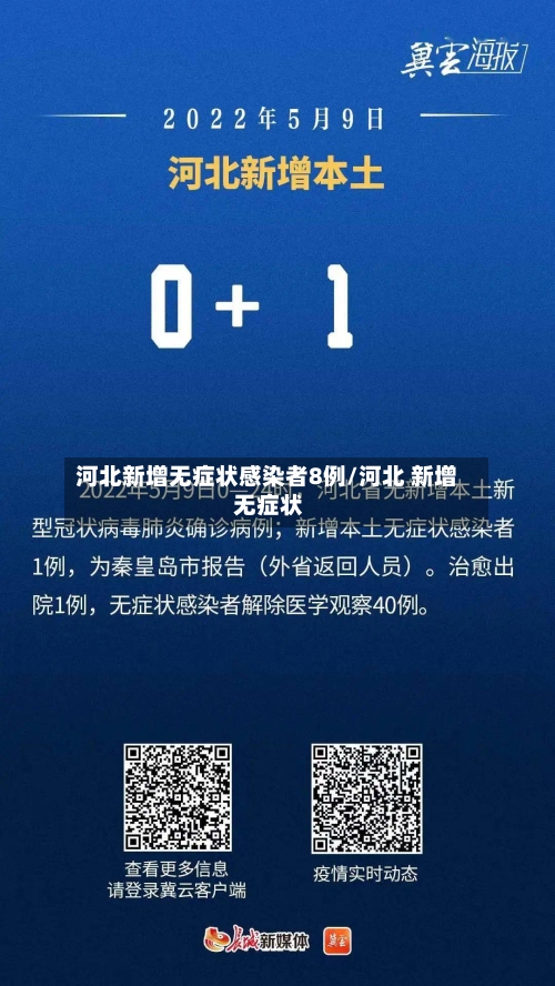 河北新增无症状感染者8例/河北 新增 无症状