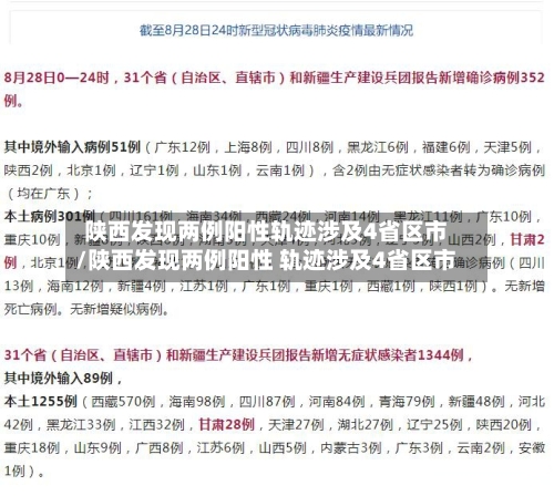 陕西发现两例阳性轨迹涉及4省区市/陕西发现两例阳性 轨迹涉及4省区市