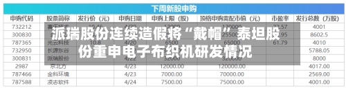 派瑞股份连续造假将“戴帽” 泰坦股份重申电子布织机研发情况