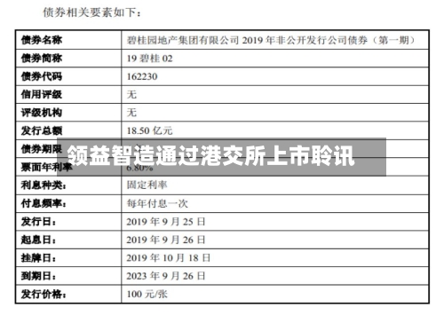领益智造通过港交所上市聆讯-第2张图片