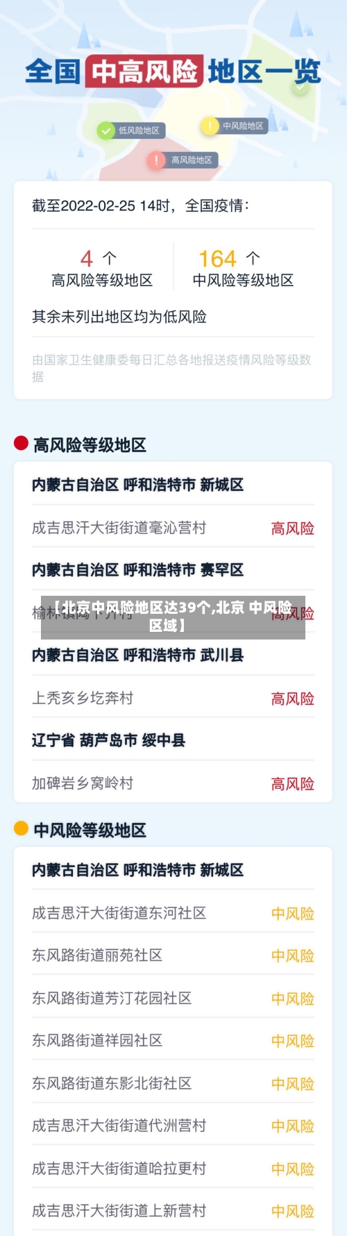 【北京中风险地区达39个,北京 中风险区域】-第2张图片