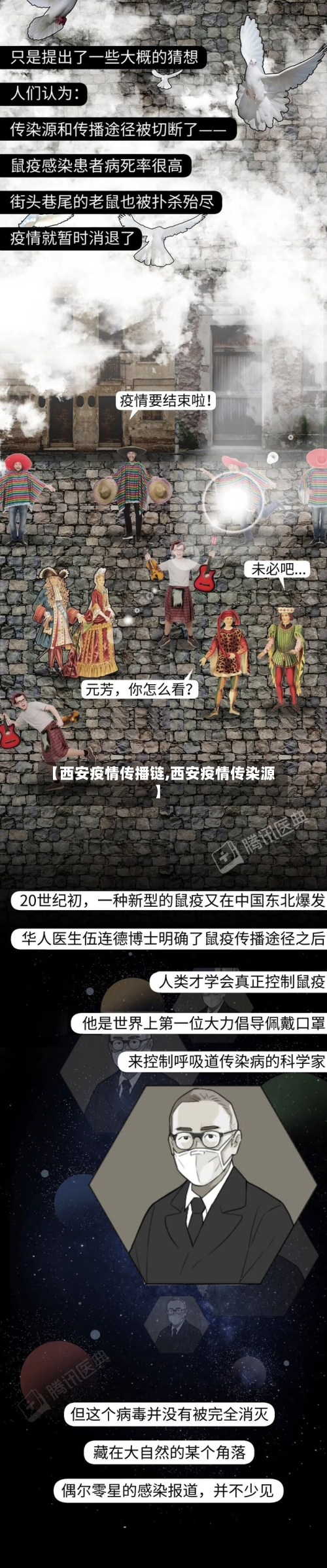 【西安疫情传播链,西安疫情传染源】