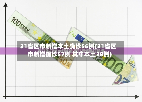 31省区市新增本土确诊56例(31省区市新增确诊57例 其中本土38例)-第3张图片