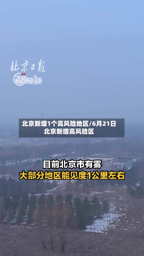 北京新增1个高风险地区/6月21日北京新增高风险区-第2张图片