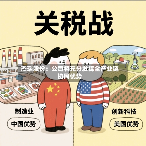 杰瑞股份：公司将充分发挥全产业链协同优势-第2张图片