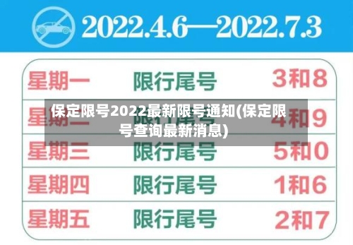 保定限号2022最新限号通知(保定限号查询最新消息)-第2张图片
