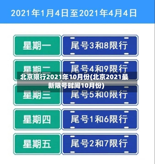 北京限行2021年10月份(北京2021最新限号时间10月份)-第2张图片
