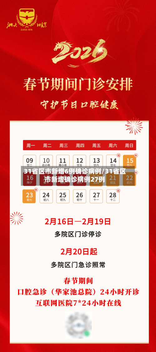 31省区市新增6例确诊病例/31省区市新增确诊病例27例