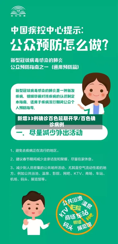 新增33例确诊百色延期开学/百色确诊病例