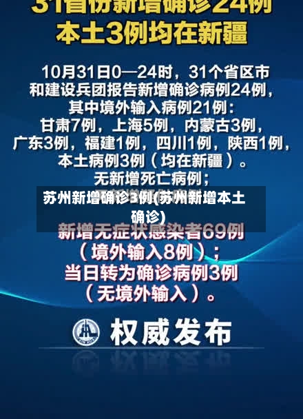 苏州新增确诊3例(苏州新增本土确诊)