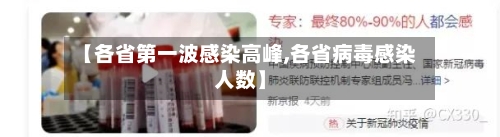 【各省第一波感染高峰,各省病毒感染人数】-第3张图片