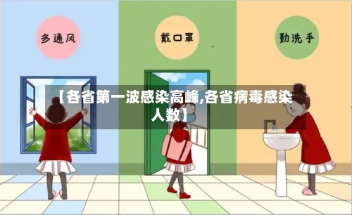 【各省第一波感染高峰,各省病毒感染人数】
