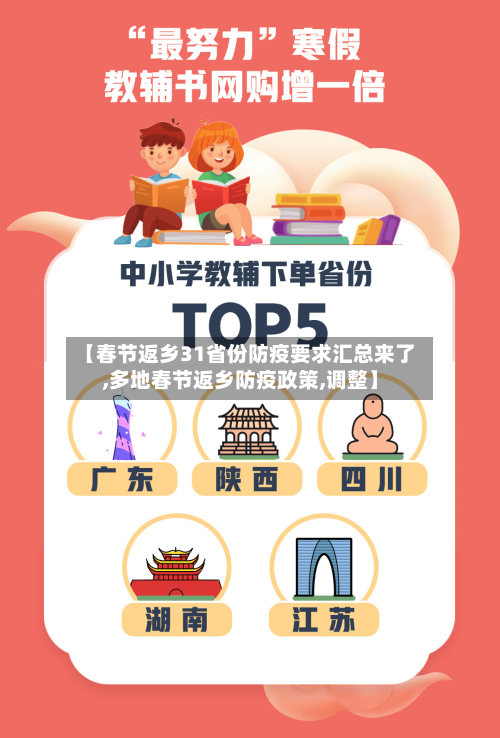 【春节返乡31省份防疫要求汇总来了,多地春节返乡防疫政策,调整】-第2张图片