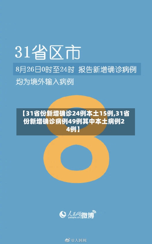 【31省份新增确诊24例本土15例,31省份新增确诊病例49例其中本土病例24例】