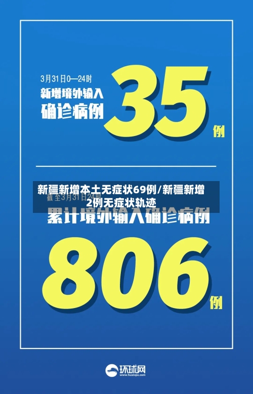 新疆新增本土无症状69例/新疆新增2例无症状轨迹