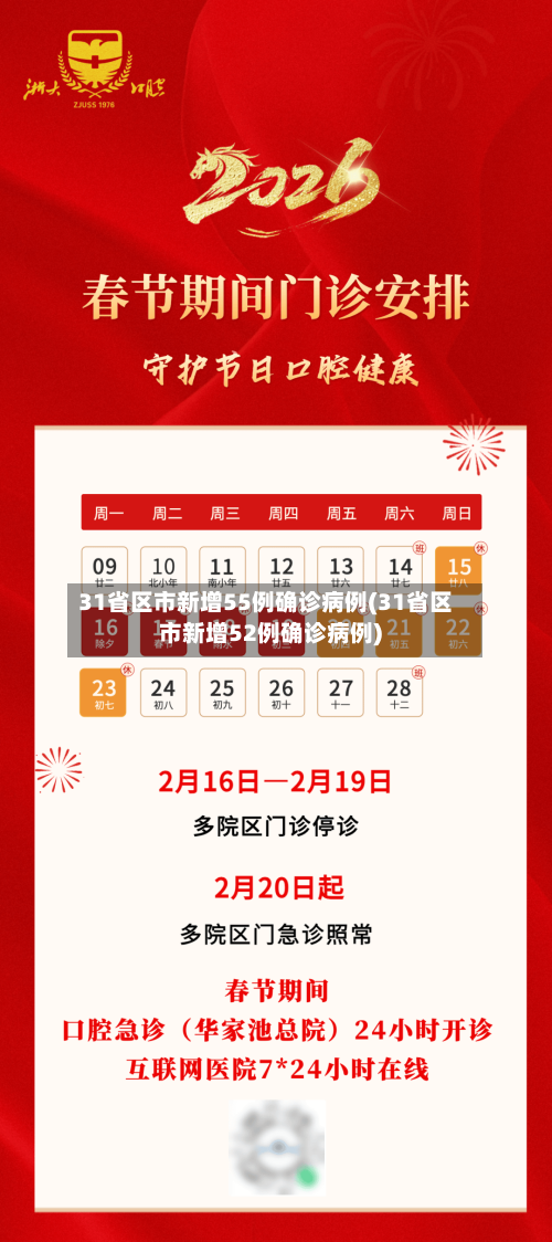 31省区市新增55例确诊病例(31省区市新增52例确诊病例)
