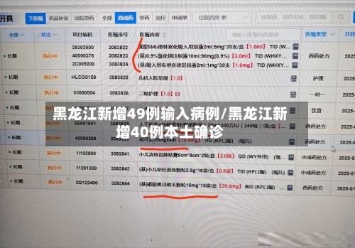 黑龙江新增49例输入病例/黑龙江新增40例本土确诊