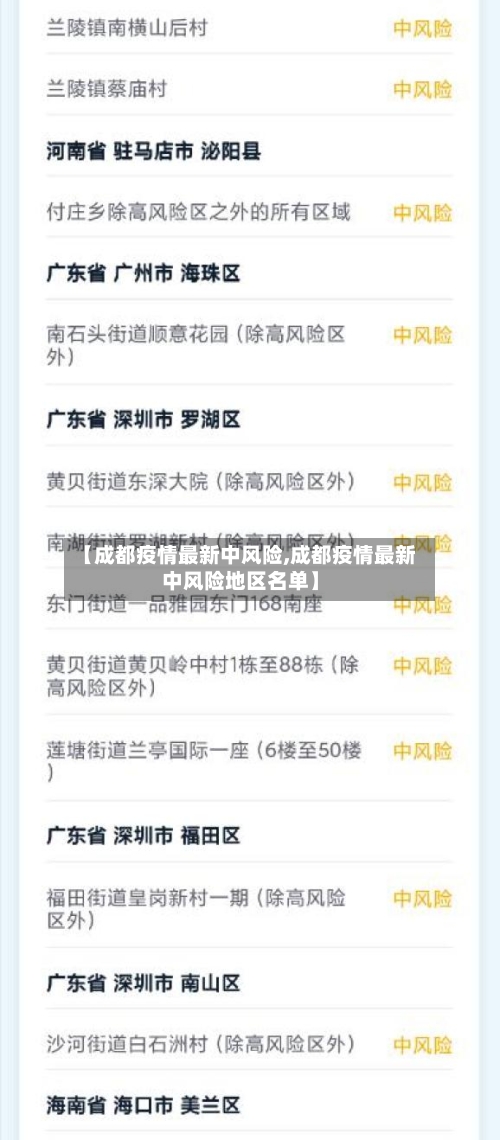 【成都疫情最新中风险,成都疫情最新中风险地区名单】