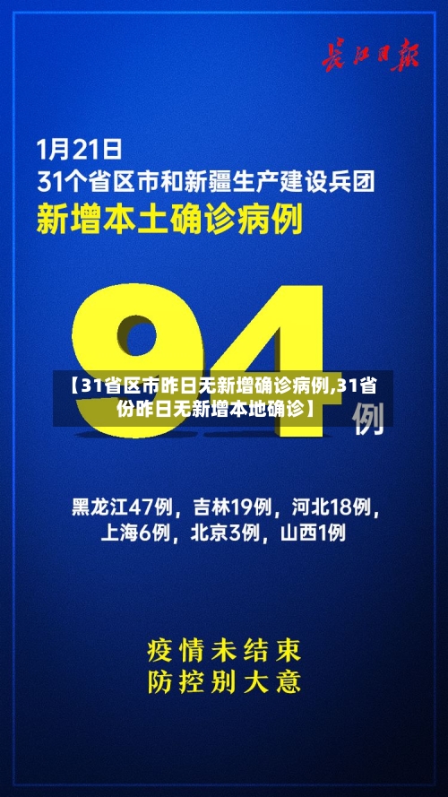 【31省区市昨日无新增确诊病例,31省份昨日无新增本地确诊】-第2张图片