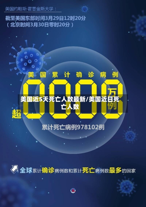 美国近5天死亡人数最新/美国近日死亡人数