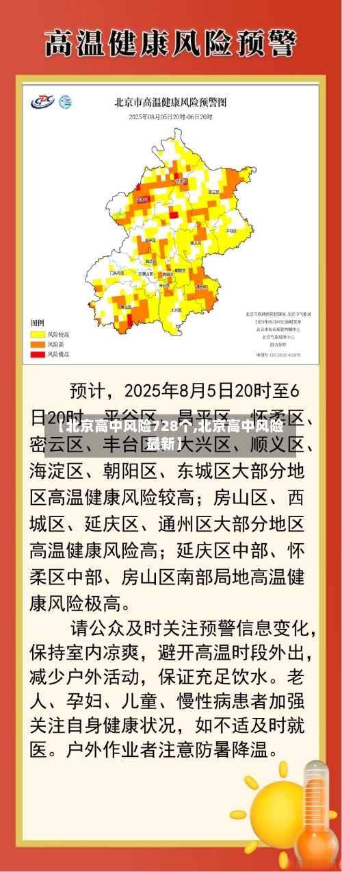 【北京高中风险728个,北京高中风险最新】-第2张图片