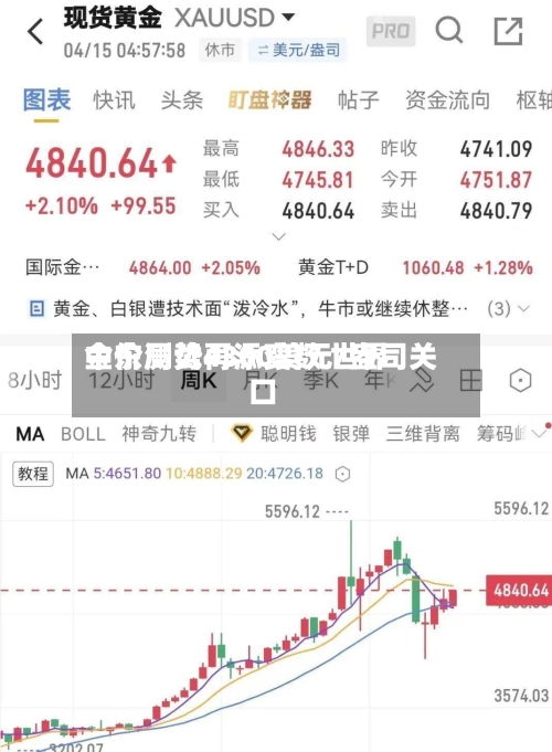中东局势再添变数 世界金价测试4300美元/盎司关口