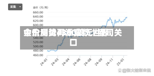 中东局势再添变数 世界
金价测试4300美元/盎司关口-第3张图片