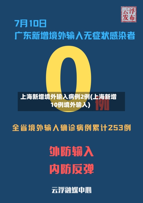 上海新增境外输入病例2例(上海新增10例境外输入)-第2张图片