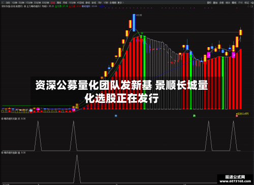 资深公募量化团队发新基 景顺长城量化选股正在发行-第2张图片