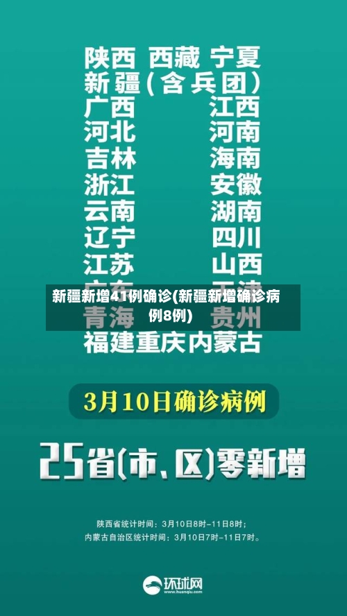 新疆新增41例确诊(新疆新增确诊病例8例)