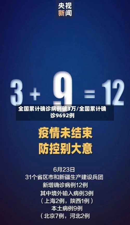 全国累计确诊病例破3万/全国累计确诊9692例-第2张图片