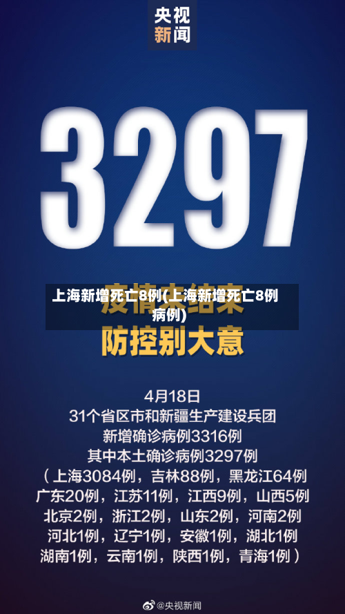 上海新增死亡8例(上海新增死亡8例病例)