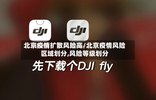 北京疫情扩散风险高/北京疫情风险区域划分,风险等级划分